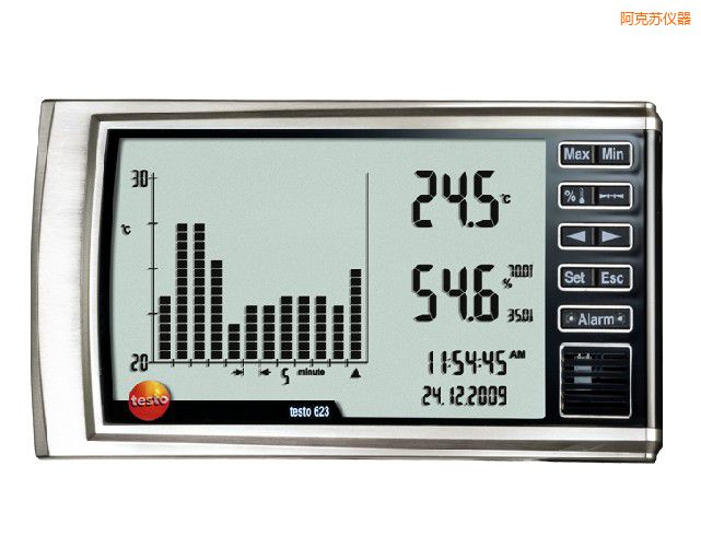 �����K����ʽ�؝��ӛ䛃x