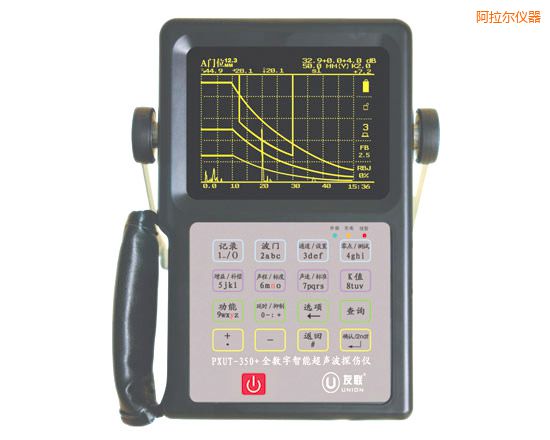 ������ȫ��(sh��)�����ܳ���̽���x