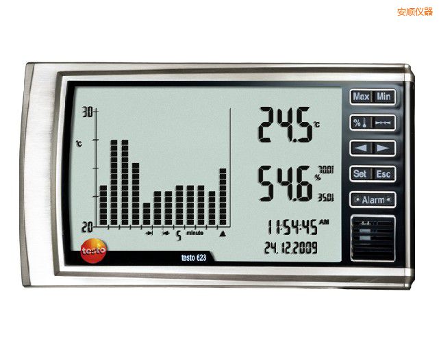 ��혔�(sh��)��ʽ�؝��ӛ䛃x