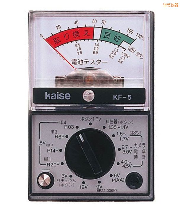 ����(ji��)ָ�ʽ�f�ñ�