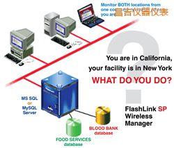 ����ܛ��(����;W(w��ng)�j�йܣ�)