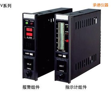 �е�ָʾ��(b��o)���M��