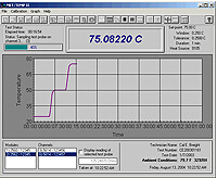 ���|METTEMP II �ض�У��(zh��n)ܛ��
