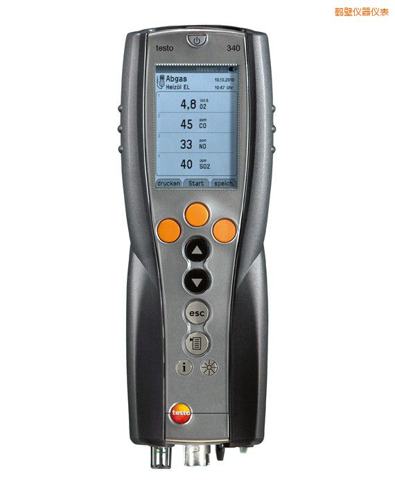 �Q���ֳ�ʽ��������x