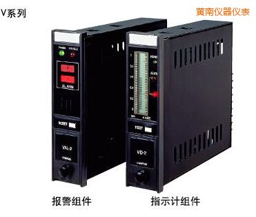 �S��ָʾ�󾯽M��