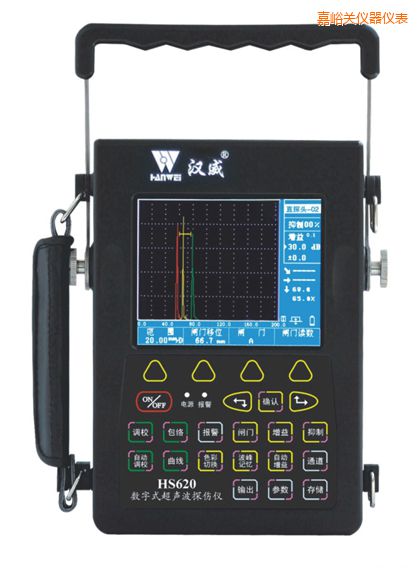 �����P(gu��n)��(sh��)��ʽ�����z�y(c��)�x