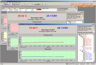晉中LogWareIII 溫濕度記錄軟件
