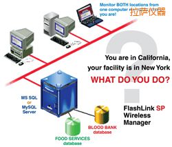 ���_ܛ��(����;W(w��ng)�j�йܣ�)