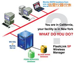 �R��ܛ��(����;W(w��ng)�j�йܣ�)