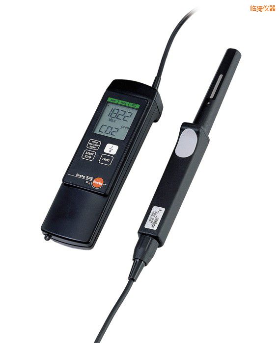 �R�CO2�y(c��)���x