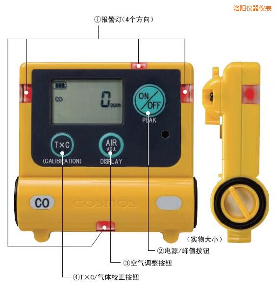 洛陽一氧化碳計(jì)