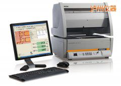 �o��X �侀(xi��n)�ɹ�y(c��)ԇ�x