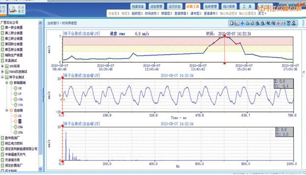 ĵ�����ھ��O(ji��n)�yܛ��