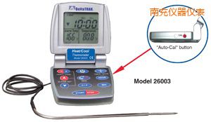 �ϳ��/�� �Ԅ����ʳƷ�����^�̜ض�Ӌ