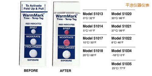 ƽ?j��ng)��ض�ָʾ�˺?WarmMark Thermolabels