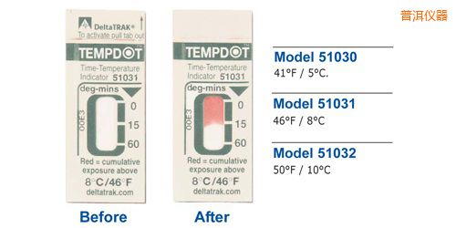 普洱溫度指示標(biāo)簽 Tempdot 時間-溫度標(biāo)簽