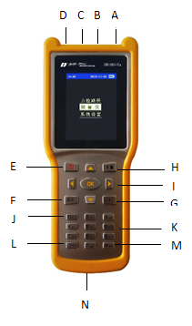 ǭ���c(di��n)Ѳ�z�x