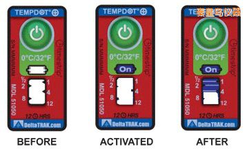 �ػʍu�ض�ָʾ��(bi��o)�� ��Ӌ(j��)�����r(sh��)�g/�ضȵĘ�(bi��o)��