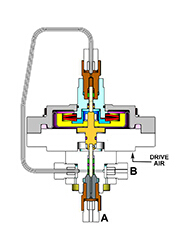 ʯ���f���ݷe�y