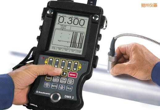 ˷�ݳ����y��x