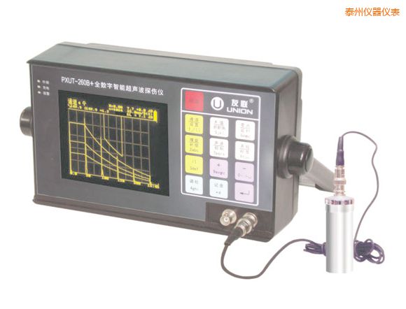 ̩��ȫ��(sh��)�����ܳ���̽���x