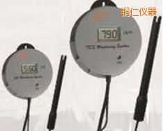 �~���ھ�늌�(d��o)��&TDSˮ�|(zh��)�y(c��)�������x��