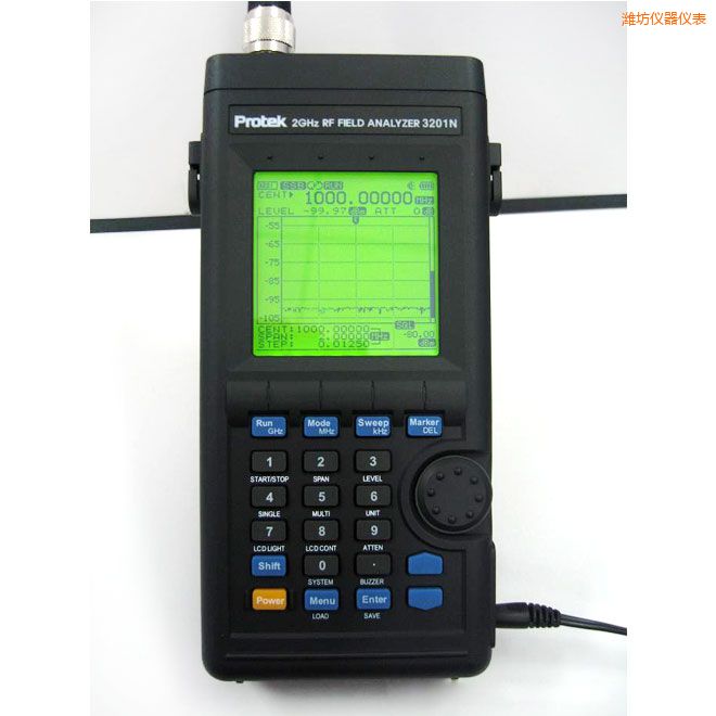 �H�����l����(qi��ng)�����x(2GHz)