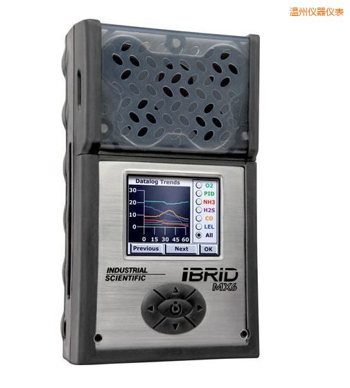 ���ݏ�(f��)��ʽ6���w�z�y(c��)�x