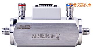 �o�a����Ԫ��