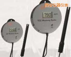 �����ھ�늌�(d��o)��&TDSˮ�|(zh��)�y�������x��