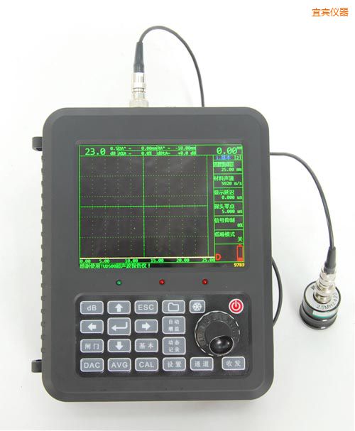 ���e�r(sh��)������̽���x