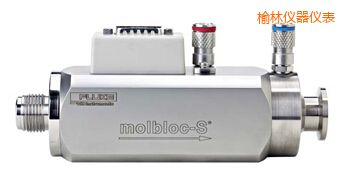 �������ه�������Ԫ��