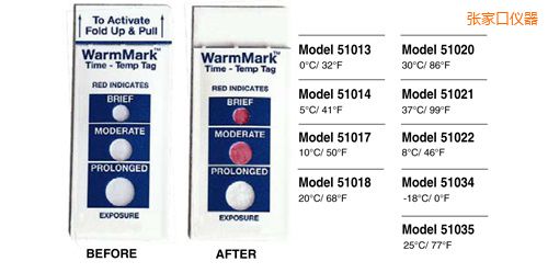 ���ҿڜض�ָʾ��(bi��o)�� WarmMark Thermolabels