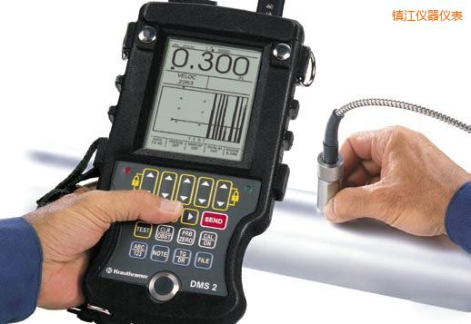 �(zh��n)�������y(c��)��x