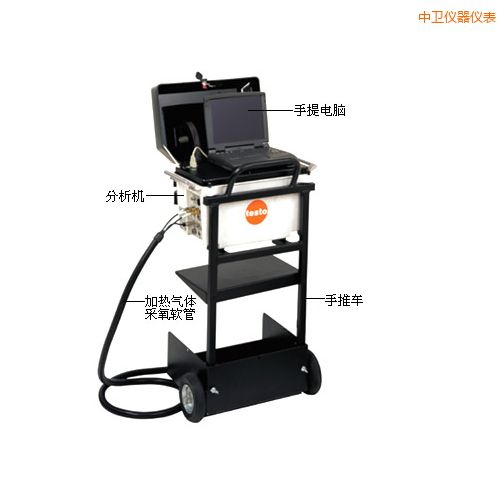 ���l(w��i)��������x