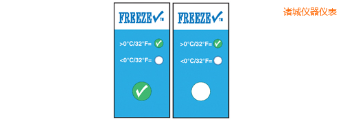 �T�ǜض�ָʾ��(bi��o)�� ����z�� Thermolabels